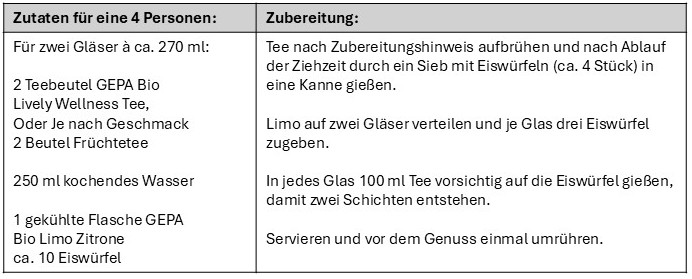 Zubereitung_Iced_Tea_Lively_Lemon